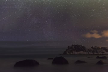 Lofoten, Lofoty