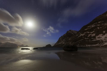Lofoten, Lofoty